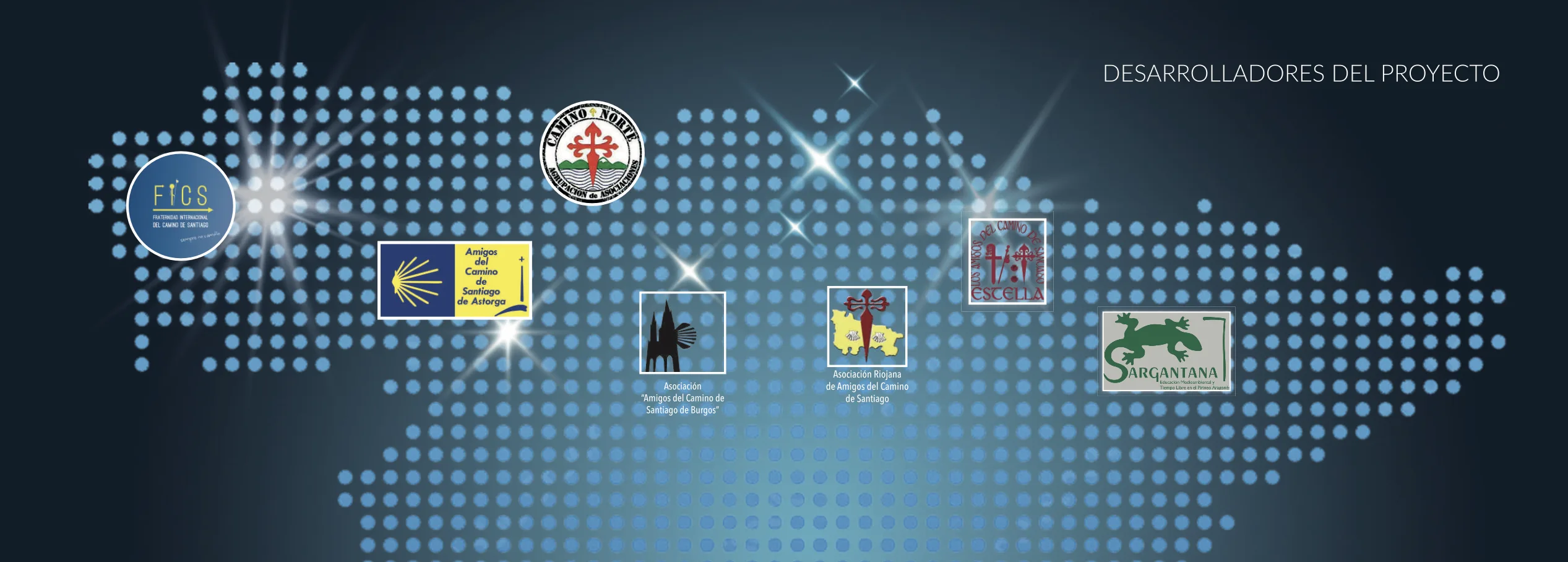 Mapa visual de los socios desarrolladores del proyecto